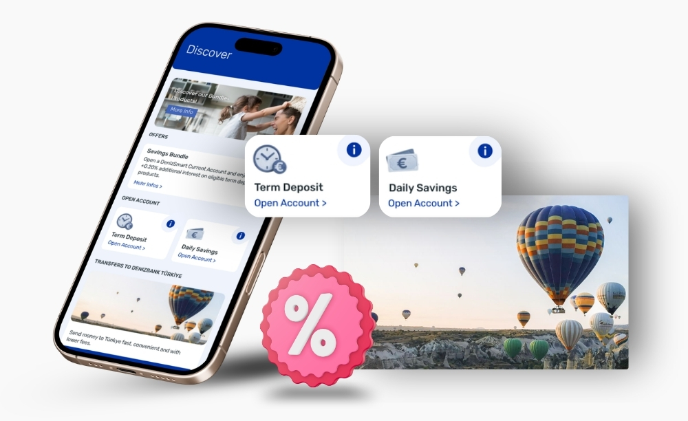 Discover all Products and Offers of DenizBank AG